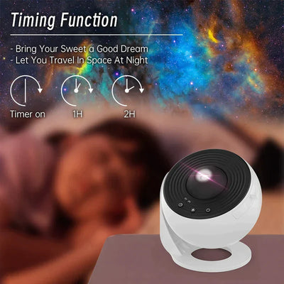 12 In 1 Planetarium Galaxy Star Projector